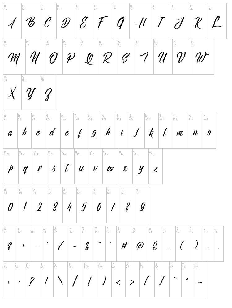Novitha Script font map